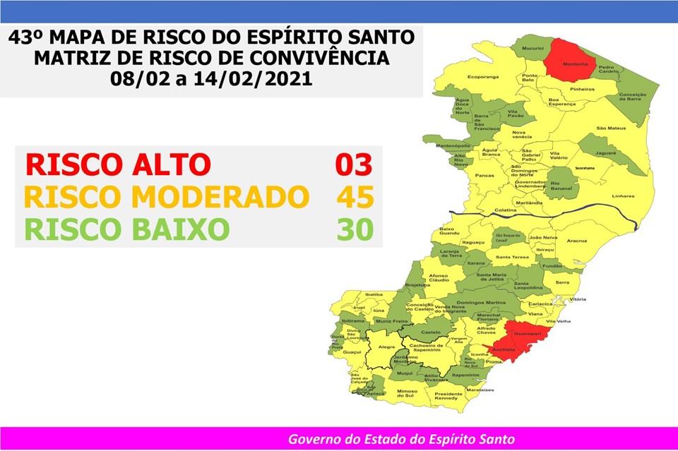 Cai número de municípios em Risco Alto no mapa do Governo do ES