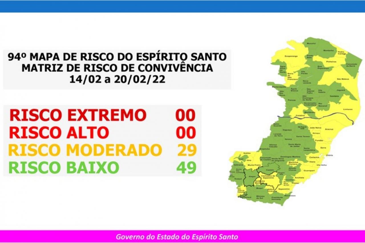 Sobe para 29 o número de cidades capixabas em Risco Moderado no Mapa de Risco Covid-19